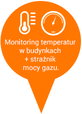 Monitoring temperatury w budynkach